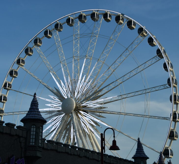 Ferris Wheel at Niagara Falls When to Ride, and For How Much (Plus What Else To Do in the Area